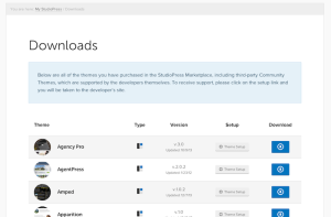 StudioPress downloads page